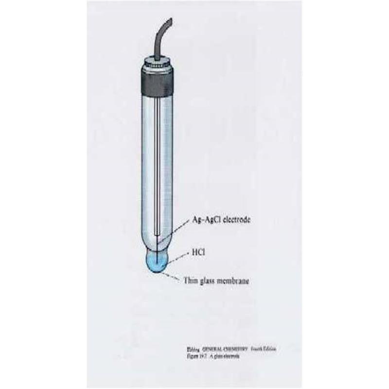 A1131B Glas-pH-Elektrode 