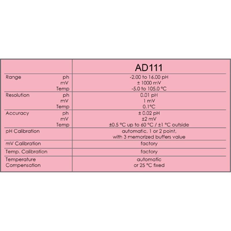 AD111 Profesionalni prenosni pH-ORP-TEMP mjerač