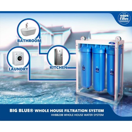 Profesionalni hišni sistem Big Blue® 20BB Aquafilter z UV sterilizacijo vode 12 GPM in magnetnim nevtralizatorjem
