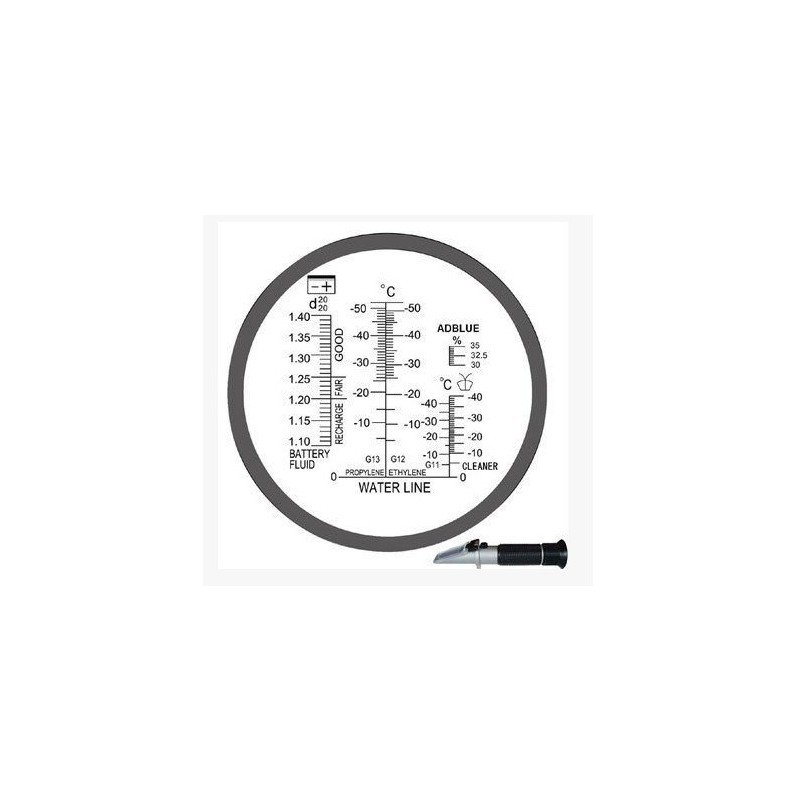 Refraktometer für Kfz-Flüssigkeiten, ATC adblue